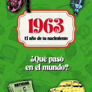 1963. El año de tu nacimiento. ¿Qué pasó en el mundo?